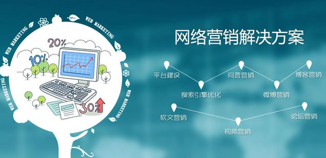 灵溪 灵溪企业网站优化中常见的问题