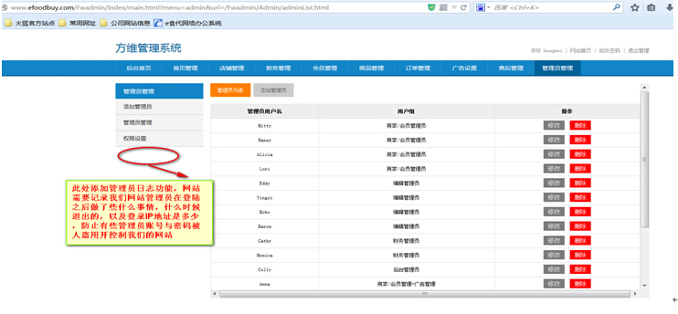 商城网站功能点众多，一般的会员、购物车、订单等大家都知道也被讲了很多遍了，这里就简单说下管理员权限操作说明和物流这两块：